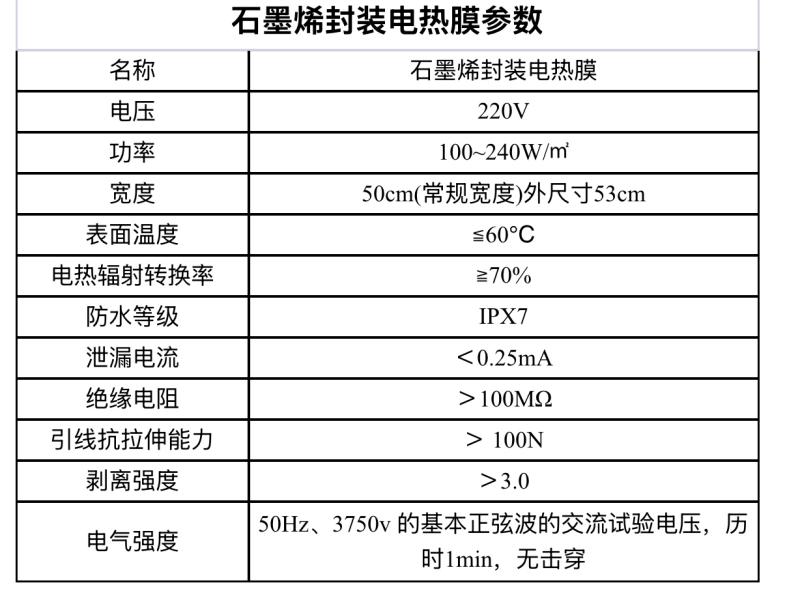 电热膜参数.jpg